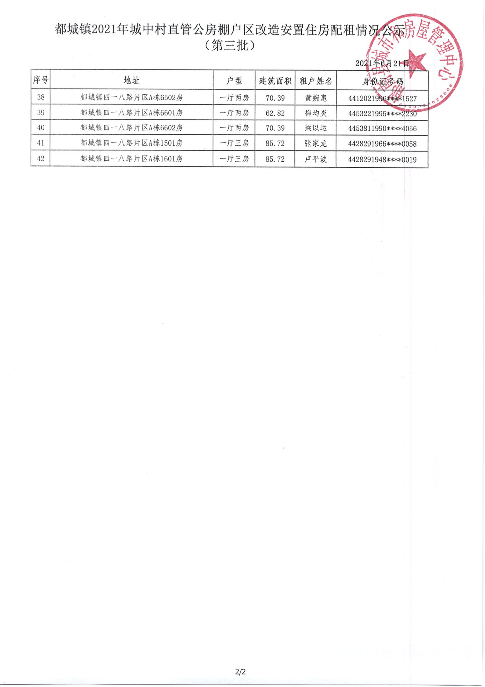 都城鎮(zhèn)2021年棚戶區(qū)改造安置住房選房配租情況公示（第三批）3_00.png