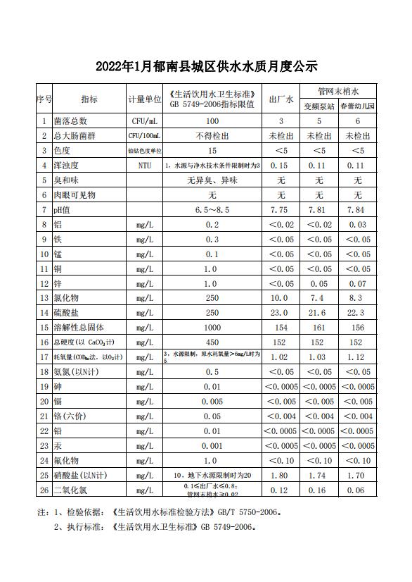 截圖_選擇區(qū)域_20220204084103.jpg