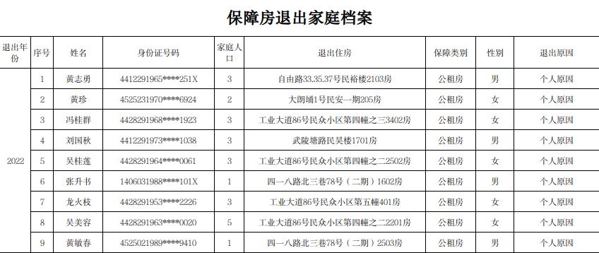 截圖_選擇區(qū)域_20220321084715.jpg